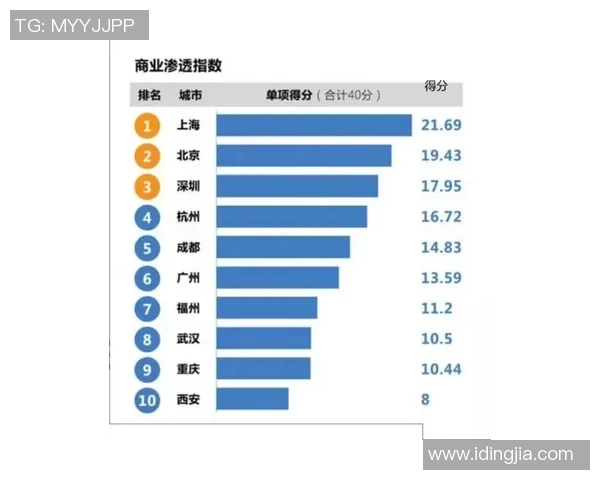 武汉飞盘队强势崛起最新飞盘意识TOP10榜单揭晓