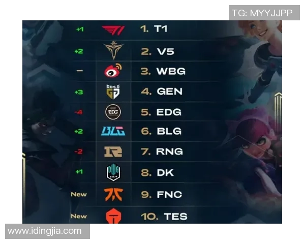 英雄联盟最新实力排名揭晓TES战队稳居榜首引发热议