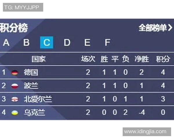柏林联合与桑德精彩对决直播全程回顾与赛后分析