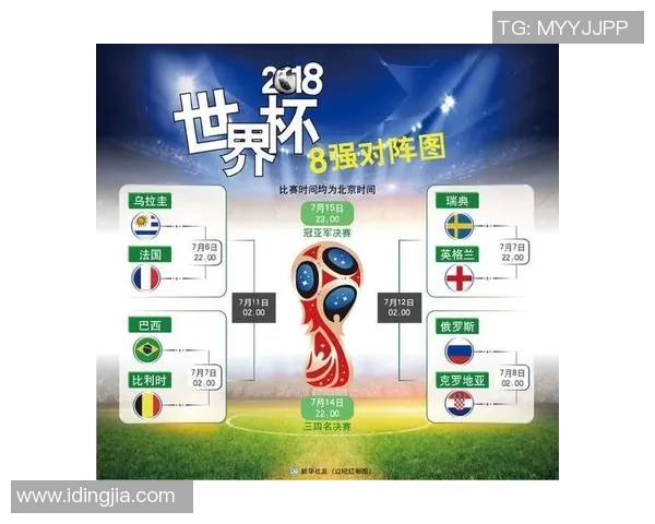 法国与巴西足球对决时间安排及赛事前瞻分析 法国与巴西足球对决时间安排及赛事前瞻分析