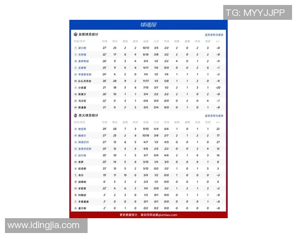 湖人对热火比赛全面分析及双方近期状态对比 湖人对热火比赛全面分析及双方近期状态对比