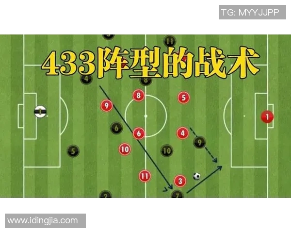 433阵型对决433战术解析与球队表现的深度剖析