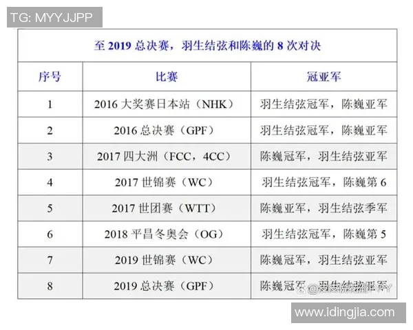 巴西与韩国在世少赛的精彩对决回顾与分析 巴西与韩国在世少赛的精彩对决回顾与分析